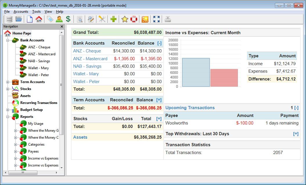 Best Open Source Family Budgeting Software Mac